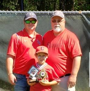 Meet your Posher, Thomas